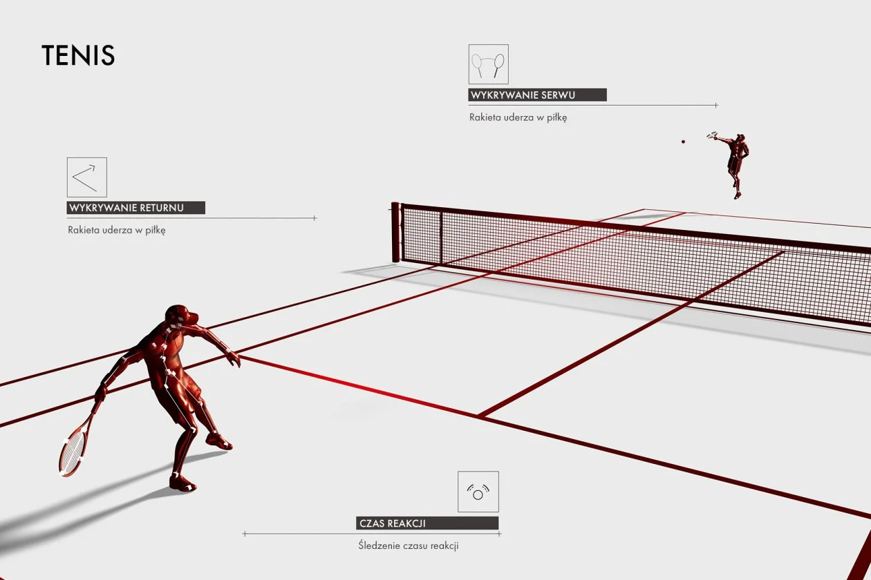 "Omega Computer Vision" Tenisas 2024 Ch24pl 1260x840