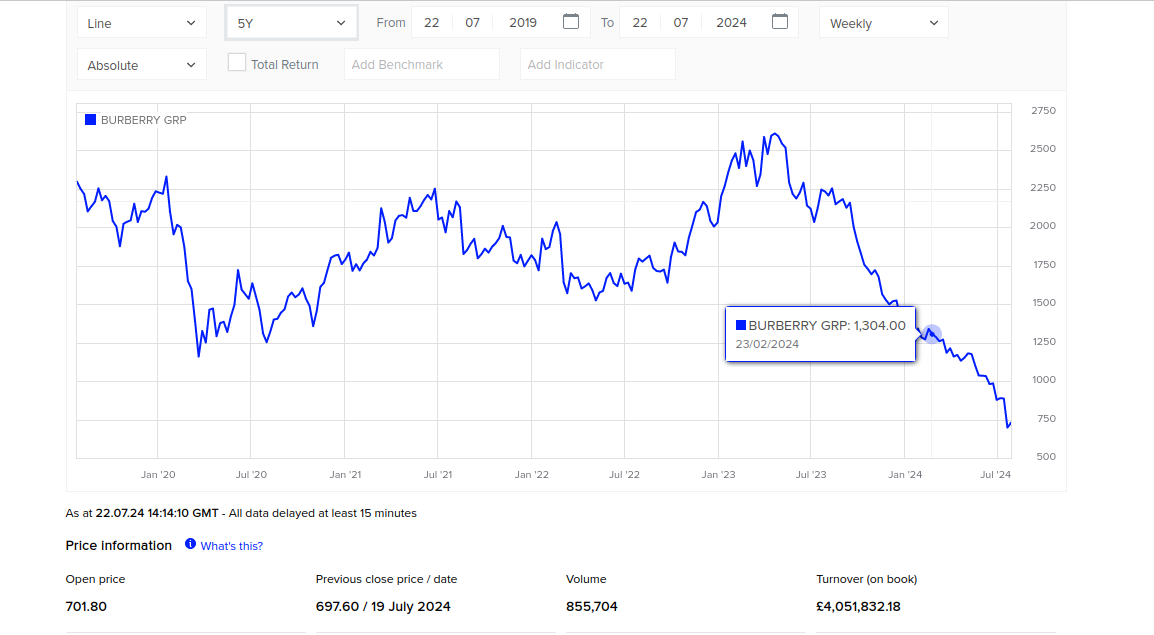 Ekrano nuotrauka i&scaron; 2024 07 22 15 29 40