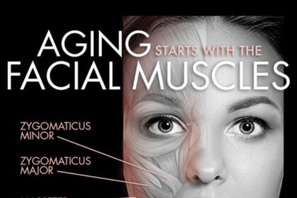 "Tri Lift" - nauja odos priežiūros dimensija